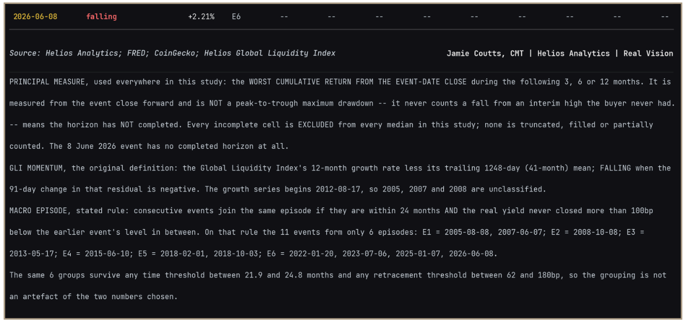 Original report figure, page 30